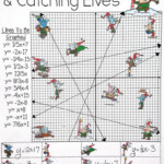 Solve By Graphing Worksheet Super Teacher Worksheet Line Graphs In 2020