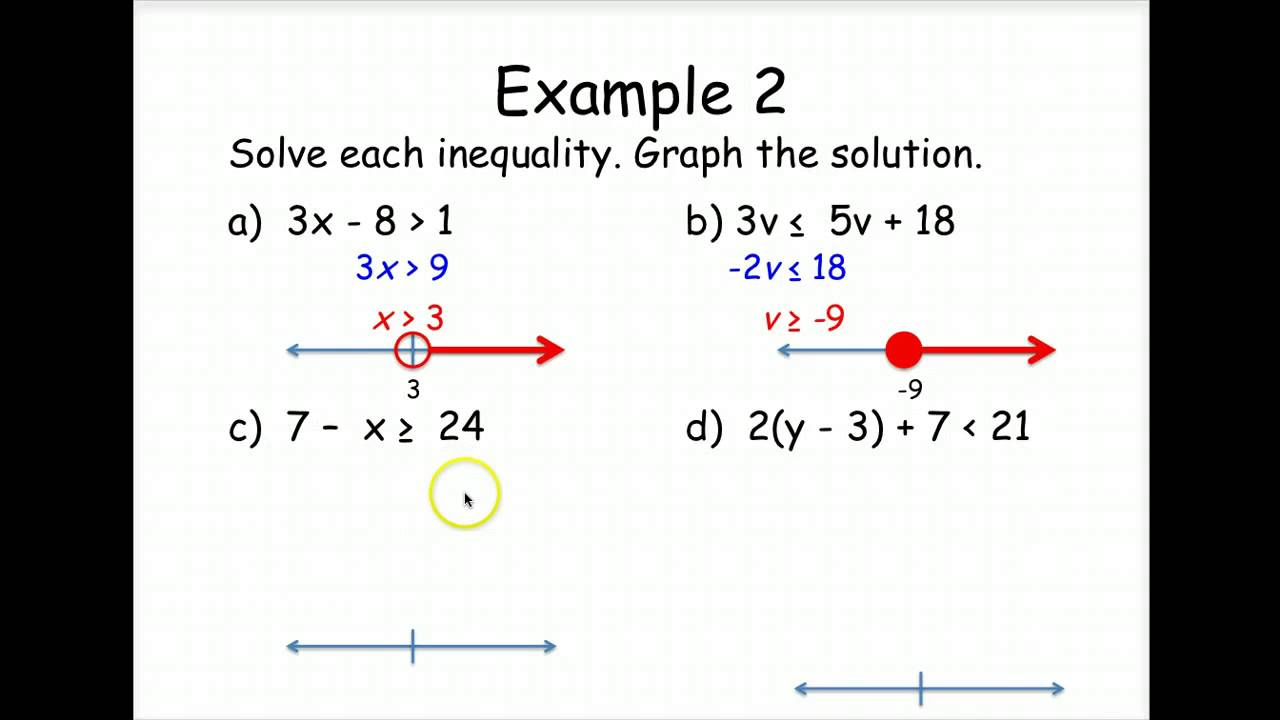 Solve Each Inequality And Graph Its Solution Worksheet Algebra 1 My 