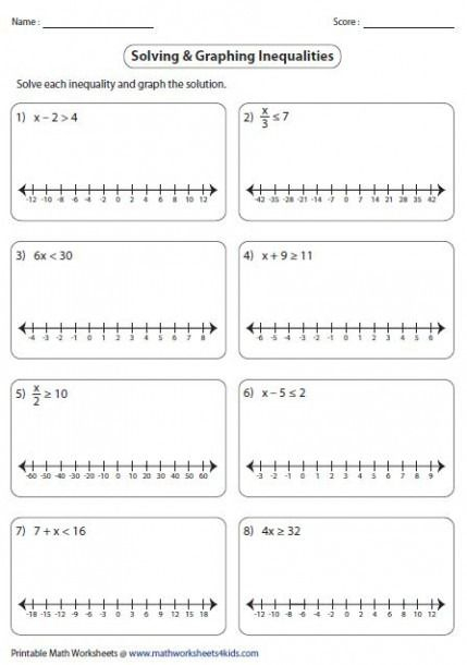 Solve For Variable 6th Grade Math Worksheets Graphing Inequalities 