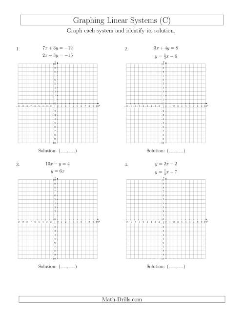 Solve Systems Of Linear Equations By Graphing Mixed Standard And Slope