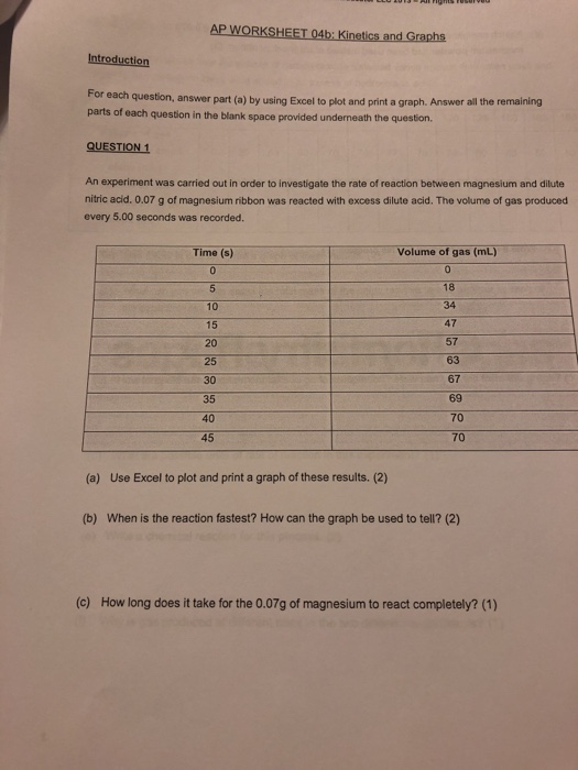 Solved AP WORKSHEET 04b Kinetics And Graphs Introduction Chegg