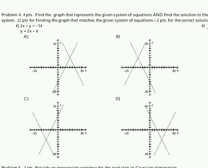 Solved Find The Graph That Represents The Given System Of Chegg