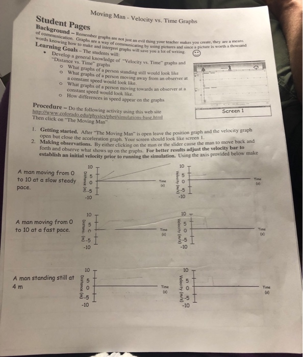 Solved Moving Man Velocity Vs Time Graphs Student Page Chegg