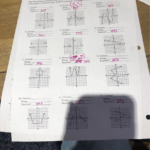 Solved Name Domain And Range Worksheet State The Domain Chegg