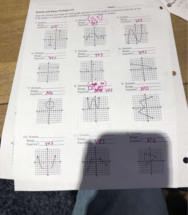 Solved Name Domain And Range Worksheet State The Domain Chegg