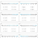 Solving And Graphing Inequalities Answer Key Waltery Learning