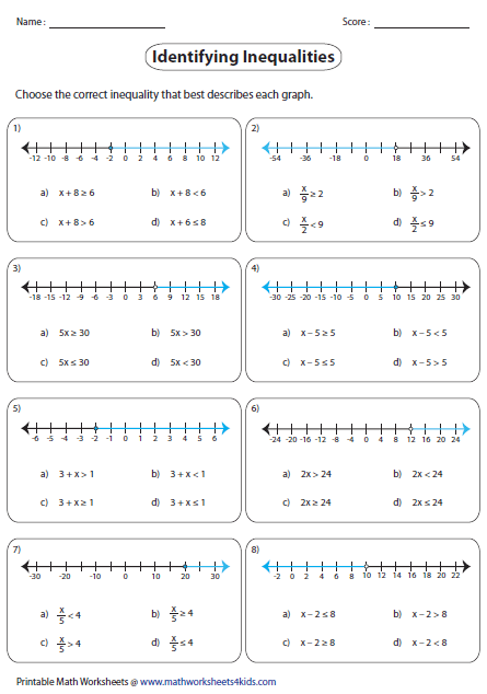 Solving And Graphing Inequalities Answer Key Waltery Learning 