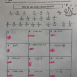 Solving And Graphing Inequalities Worksheet Answer Key