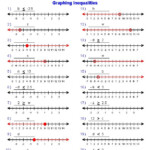 Solving And Graphing Inequalities Worksheet Answer Key Algebra 1