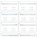 Solving And Graphing Inequalities Worksheet Answer Key Pdf Algebra 2