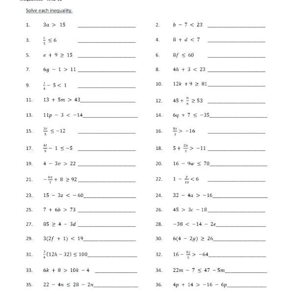 Solving And Graphing Inequalities Worksheet Pdf