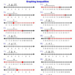 Solving Equations And Inequalities Review Worksheet Pdf Tessshebaylo