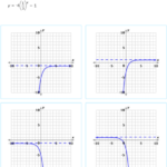 Solving Exponential Equations By Graphing Worksheet Tessshebaylo