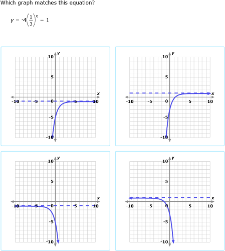 Solving Exponential Equations By Graphing Worksheet Tessshebaylo