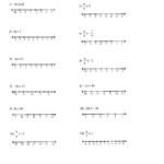 Solving Inequalities With Variables On Both Sides Worksheet Answers