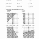 Solving Linear Inequalities Worksheet Inspirational Linear Inequalities