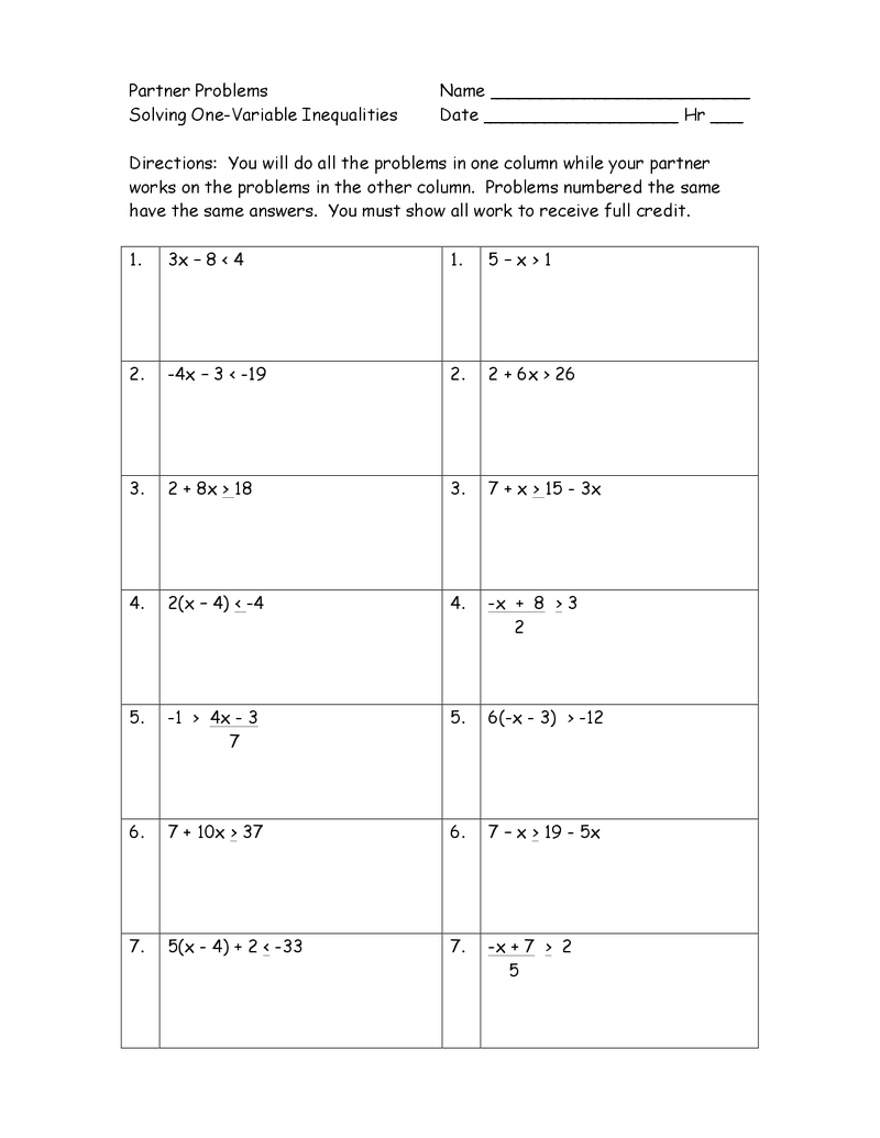 Solving Linear Inequalities Worksheet Pdf Thekidsworksheet