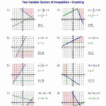 Solving Linear Inequalities Worksheet Unique Solving Systems