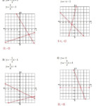 Solving Linear Systems By Graphing Worksheet 41 Free 42 Unique Solving