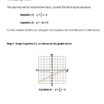 Solving Multi Step Inequalities Worksheet Briefencounters