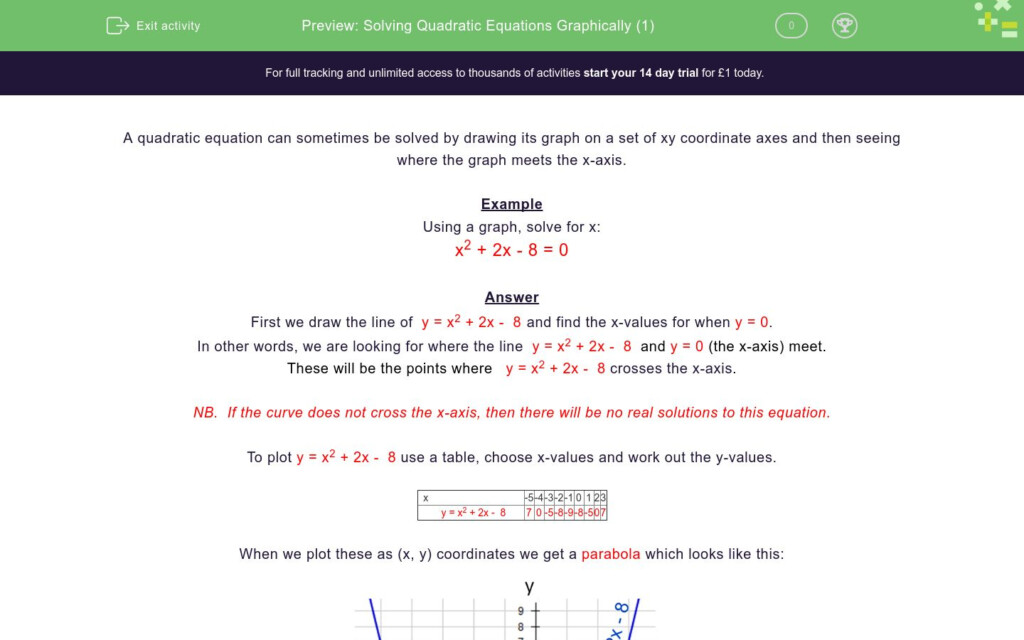 Solving Quadratic Equations By Graphing Worksheet Answers Example 