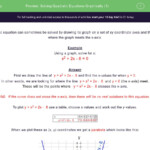 Solving Quadratic Equations By Graphing Worksheet Answers Example