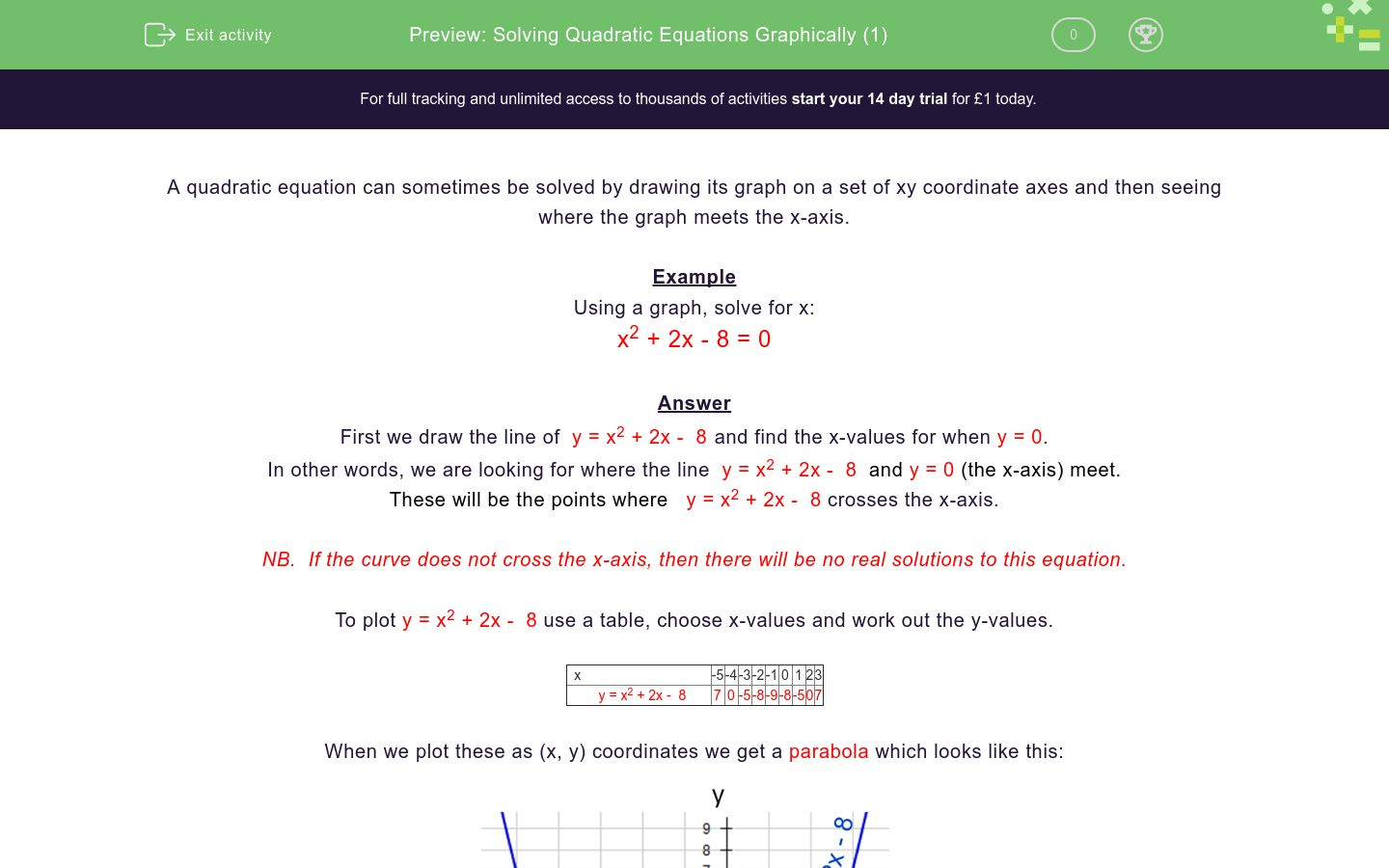 Solving Quadratic Equations By Graphing Worksheet Answers Example