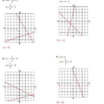 Solving Systems Of Equations By Graphing Worksheet Algebra 2