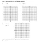 Solving Systems Of Equations By Graphing Worksheet Algebra 2