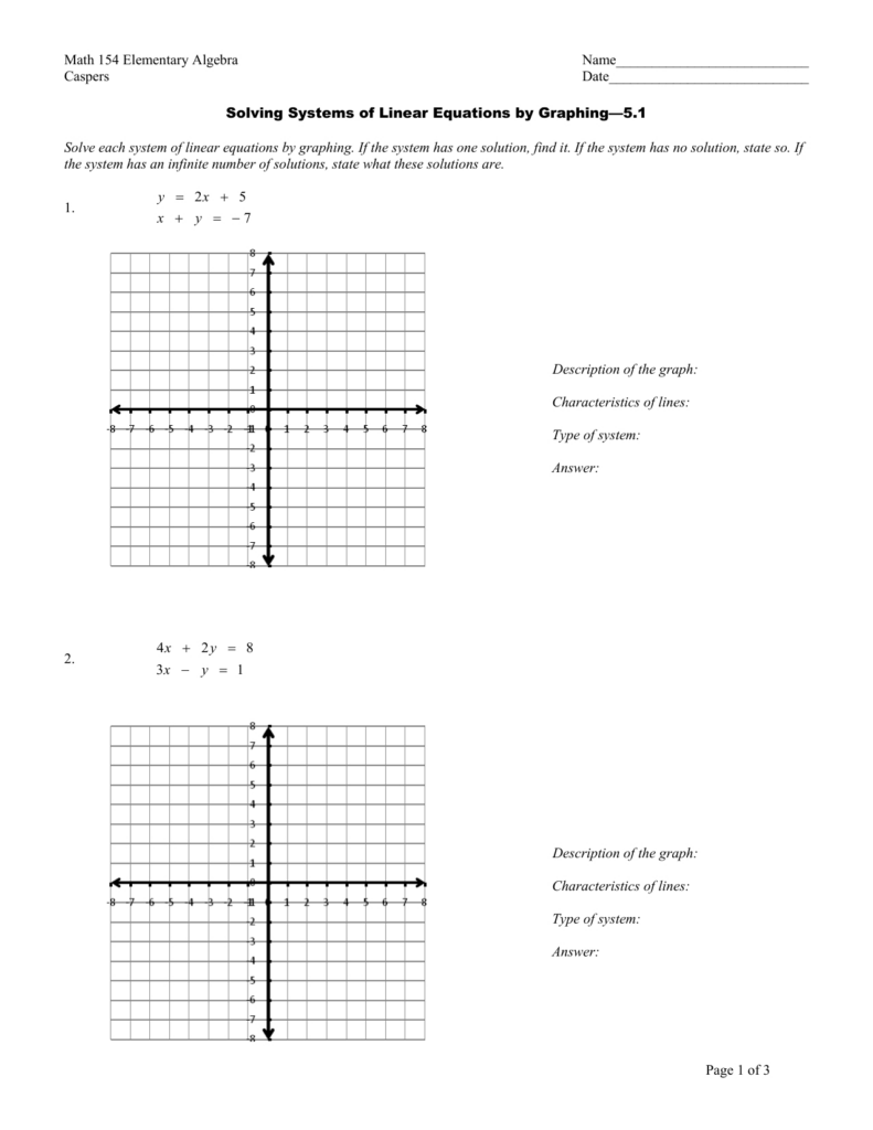 Solving Systems Of Equations By Graphing Worksheet Answer Key Db 