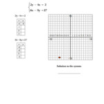 Solving Systems Of Equations By Graphing Worksheet Answers Db excel