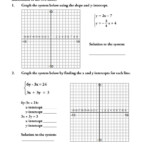 Solving Systems Of Equations By Graphing Worksheet Db excel