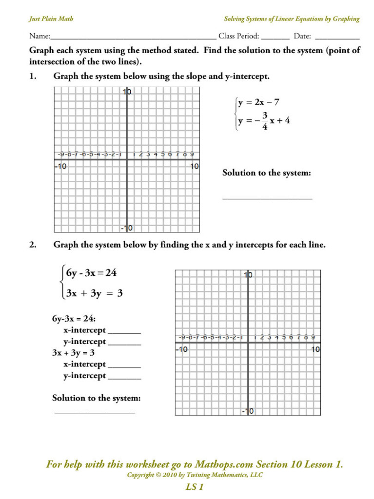 Solving Systems Of Equations By Graphing Worksheet Db excel