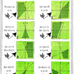 Solving Systems Of Equations Matching Worksheet Answer Key Tessshebaylo