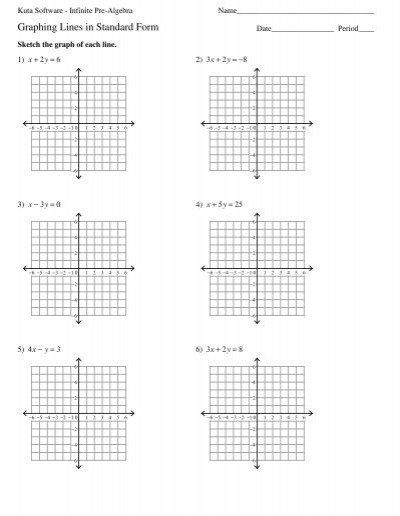 Solving Systems Of Inequalities Worksheet Sketch The Graph Of Each 