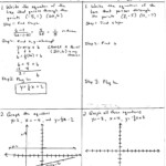 Solving Systems Of Linear Equations Worksheet Kuta Solving Systems Of