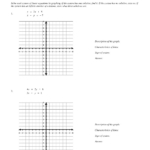 Solving Systems Of Linear Equationsgraphing Worksheet Db excel