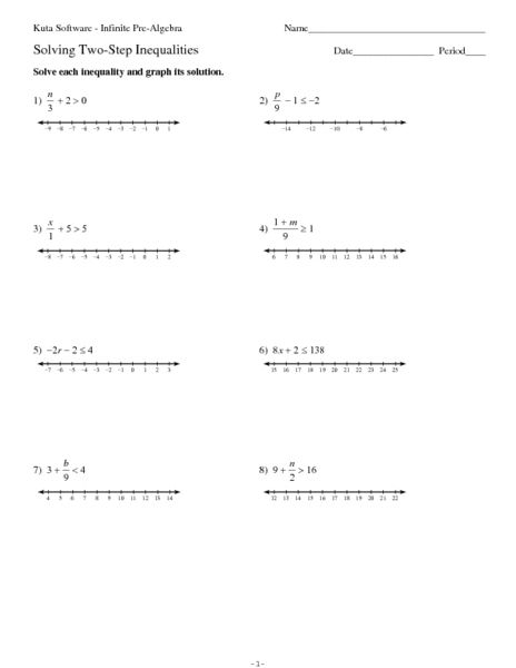 Solving Two Step Inequalities 9th 12th Grade Worksheet Lesson Algebra