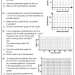 Speed Time Graphs Worksheet Math Worksheet Graphing Distance Time