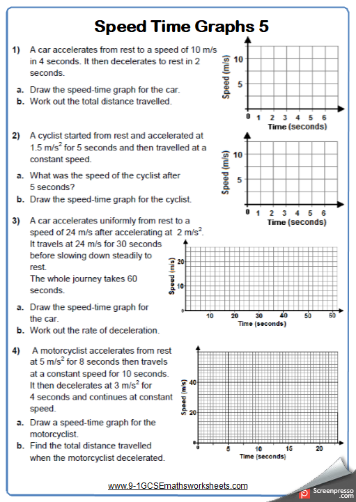 Speed Time Graphs Worksheet Math Worksheet Graphing Distance Time 