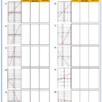 Straight Line Graphs Worksheet Practice Questions Line Graph