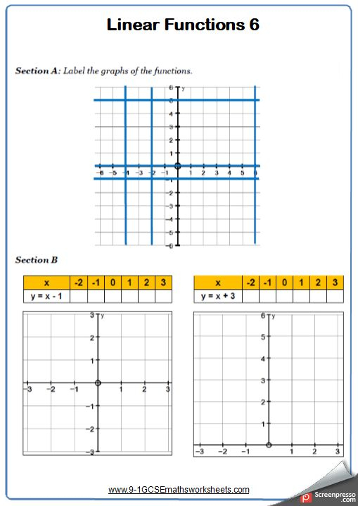 Straight Line Graphs Worksheet Practice Questions Line Graph