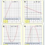 Straight Line Graphs Worksheets Instantworksheet