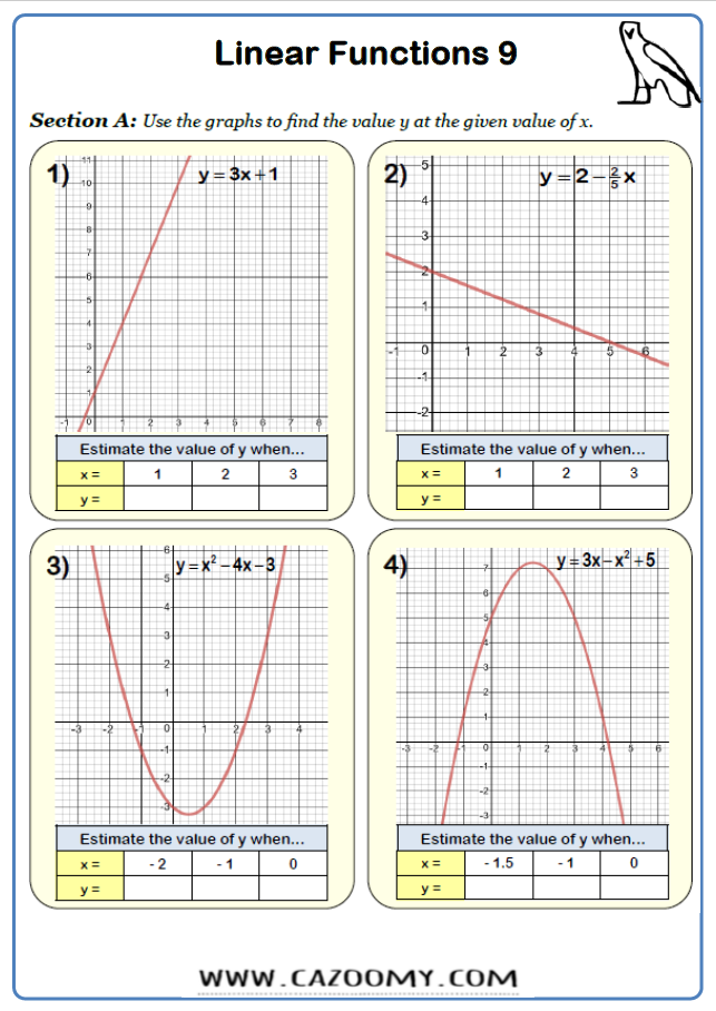 Straight Line Graphs Worksheets Instantworksheet