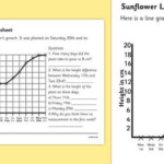 Sunflower Line Graph Worksheet Line Graph Worksheets Line Graphs