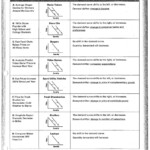 Supply And Demand Worksheet Bluegreenish