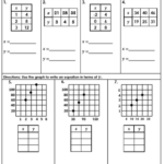 System Of Nonlinear Equations Worksheet Pdf Worksheet Rocks