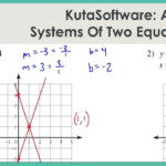 Systems Of Equations Homework 2