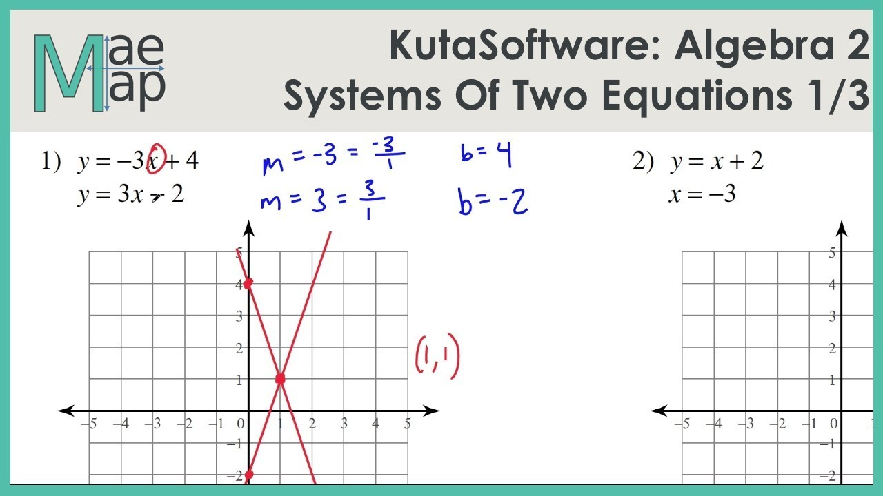 Systems Of Equations Homework 2