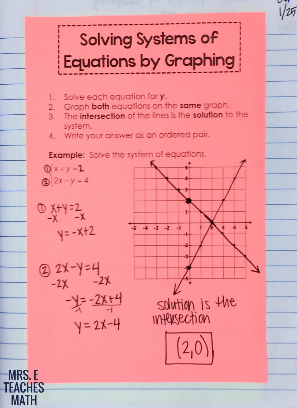 Systems Of Equations INB Pages Mrs E Teaches Math